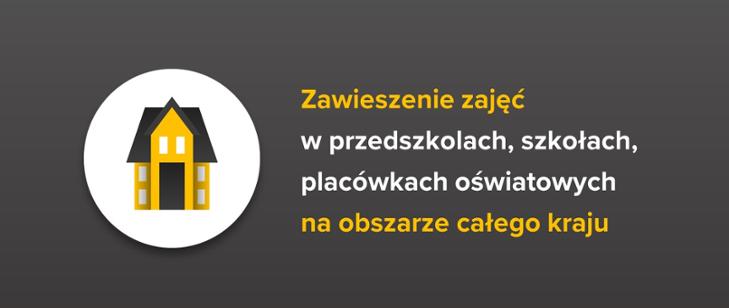 Zawieszenie zaj w przedszkolach na terenie caego kraju